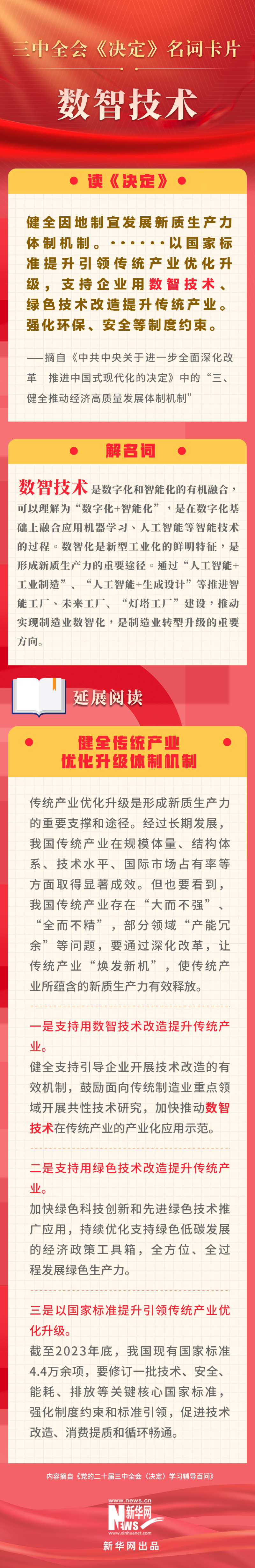 數智技術.jpg